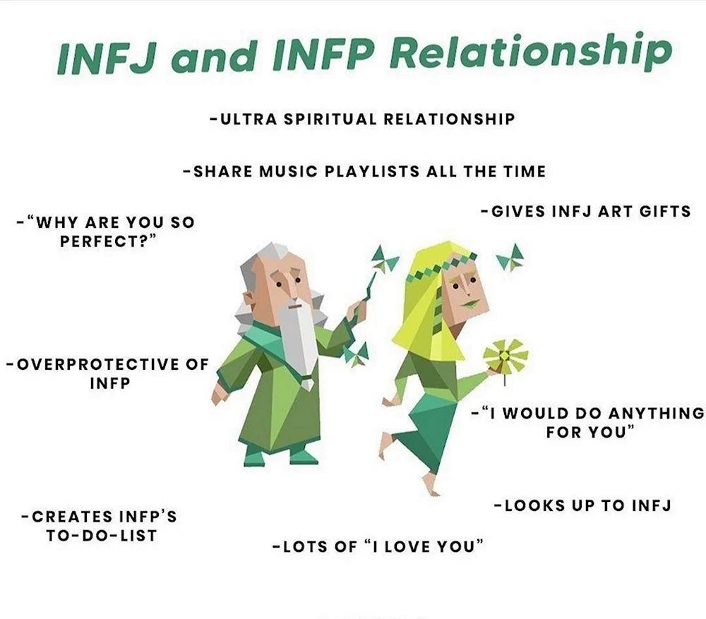 Девушка infj - 35 шт.